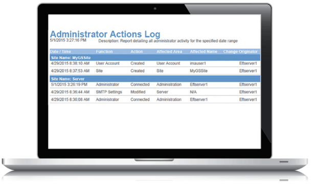 Globalscape Software: Auditing & Reporting Module (ARM)