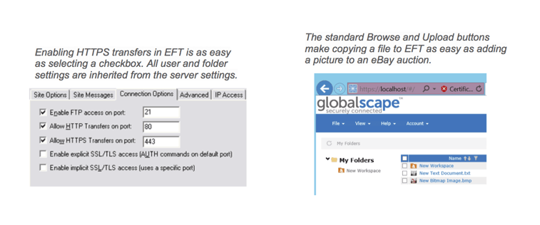 https diagrams